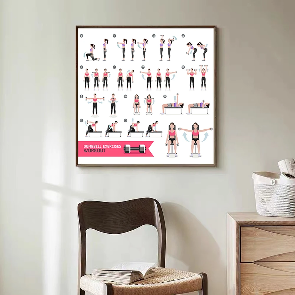 Home Decor Examples - Gewichtstraining, Übungen, Hantel, Workout, Bodybuilding, Musterbild,