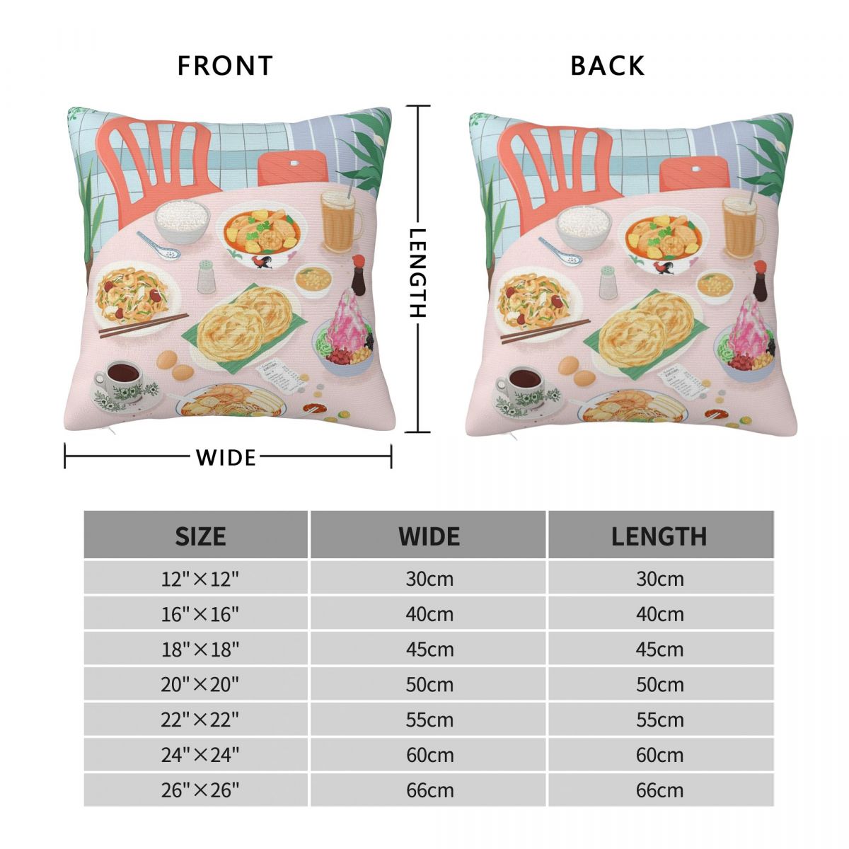Kopitiam Food Malaysia Kissenb – Home Decor Malaysia Bewertung und Preis